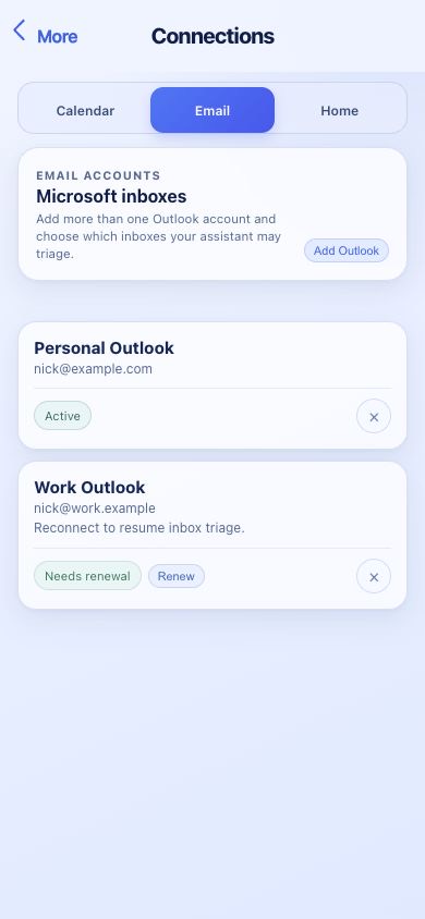 AI Executive Assistant email connections screen
